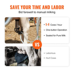 25L Electric Milking Machine I 5-8 Cows per Hour I 0.55KW 1680 RPM Milking Equipment For Cows and Goat