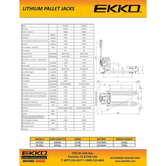 EKKO Pallet Jack EP15SLI