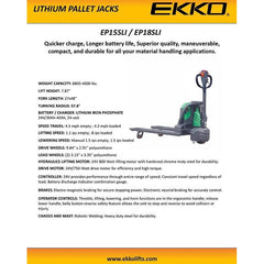 EKKO Pallet Jack EP15SLI