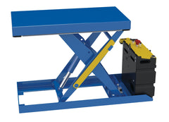 Vestil Foot Pump & Powered Scissor Lift Tables