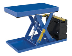 Vestil Foot Pump & Powered Scissor Lift Tables