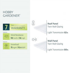 Palram - Canopia | Hobby Gardener Greenhouse Kit - 8 Ft Wide - Green With 6mm Twin-wall Polycarbonate Glazing