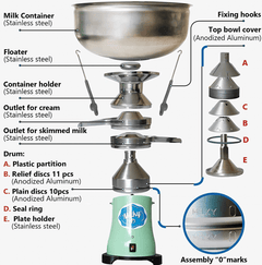 Milky Electric Cream Separator FJ 130 ERR SS (115V)